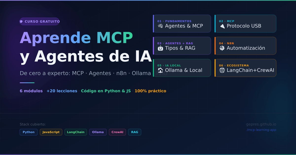 Aprende MCP y Agentes de IA | Curso Gratuito