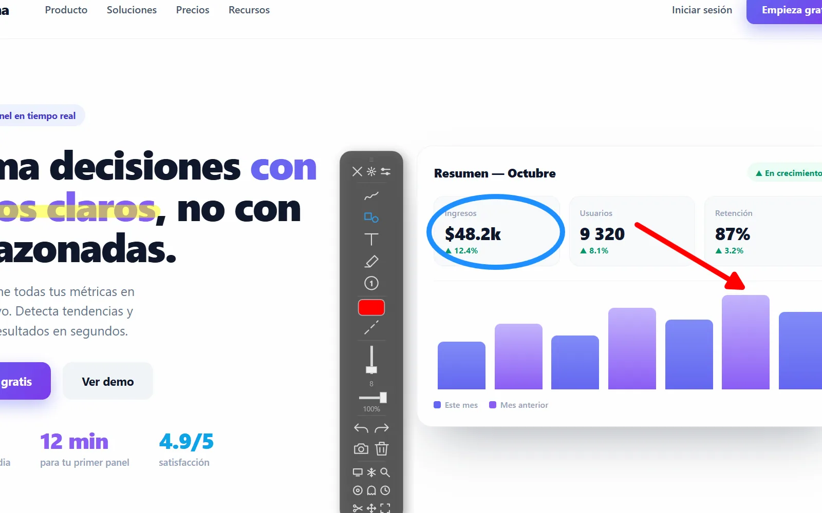 ScreenPencil anotando un panel web en vivo: resaltado sobre el titular, un círculo alrededor de un KPI y una flecha señalando el gráfico